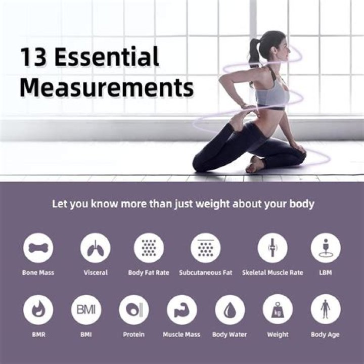 Can pregnant use body fat scale?