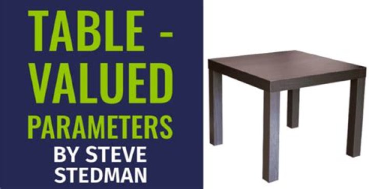 What are table valued parameters?
